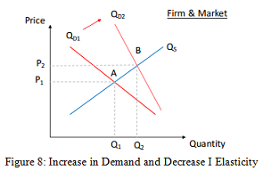 Business Economics8.png